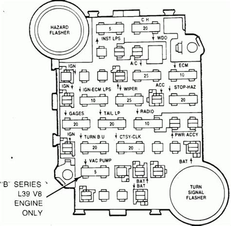 Here is a picture gallery about chevy 350 wiring diagram to distributor complete with the description of the image, please find the image you need. . 1985 chevy truck fuse box diagram